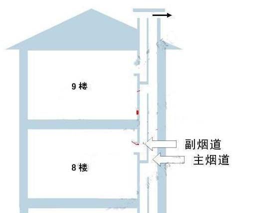 cb9da6d5c2dd46c7b6500a619968fd3c cb9da6d5c2dd46c7b6500a619968fd3c