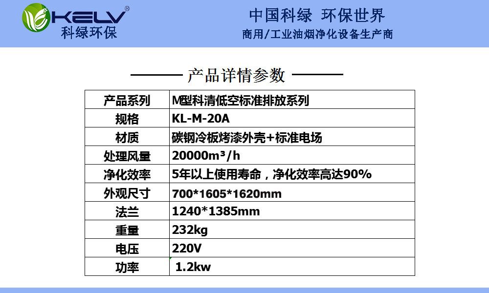 m20尺寸