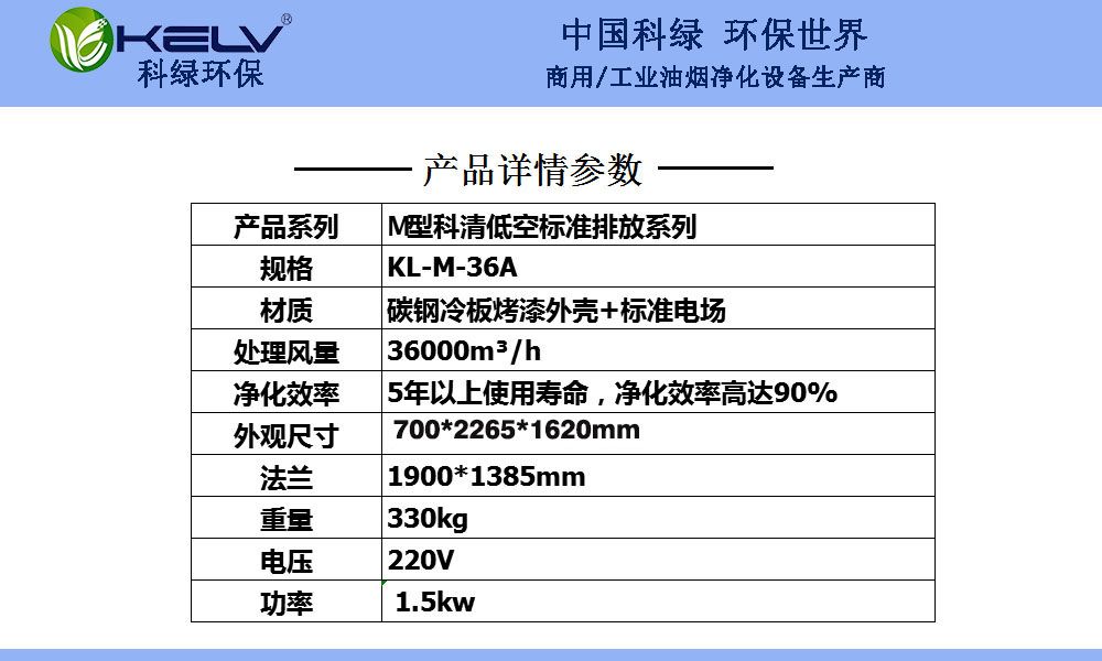 m36尺寸